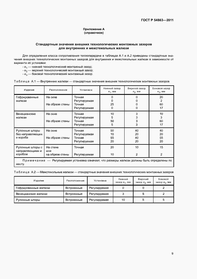Страница 13 ГОСТ Р 54863-2011