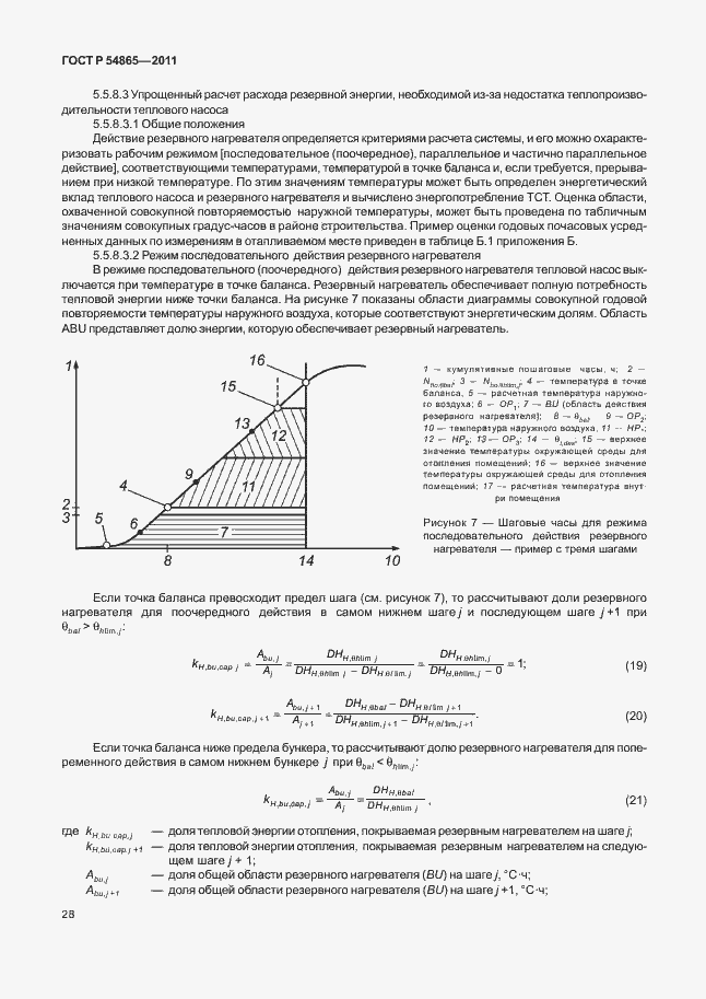 Страница 32 ГОСТ Р 54865-2011