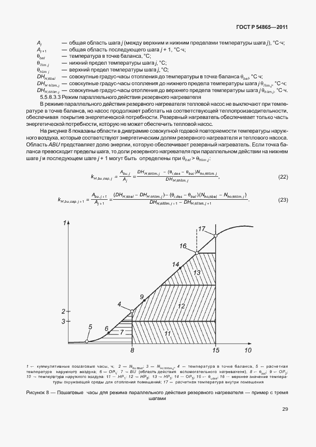 Страница 33 ГОСТ Р 54865-2011
