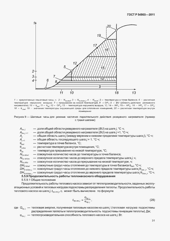 Страница 35 ГОСТ Р 54865-2011