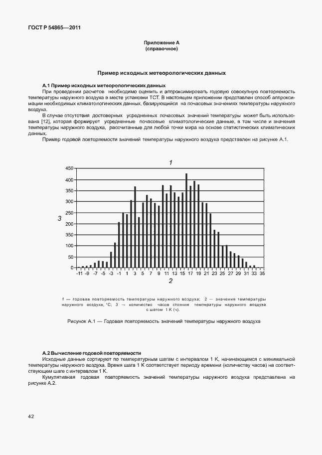 Страница 46 ГОСТ Р 54865-2011