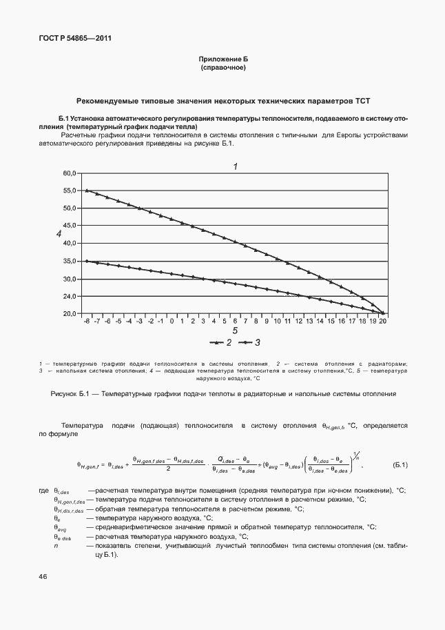 Страница 50 ГОСТ Р 54865-2011