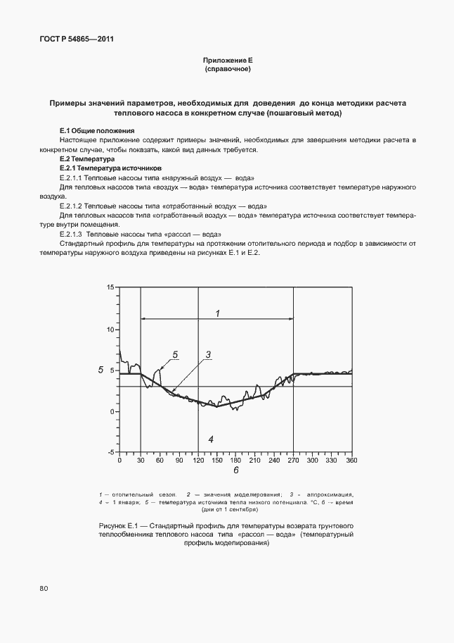 Страница 84 ГОСТ Р 54865-2011