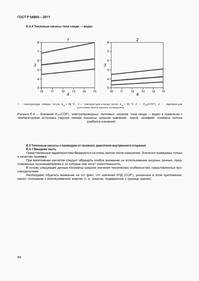 Страница 90 ГОСТ Р 54865-2011