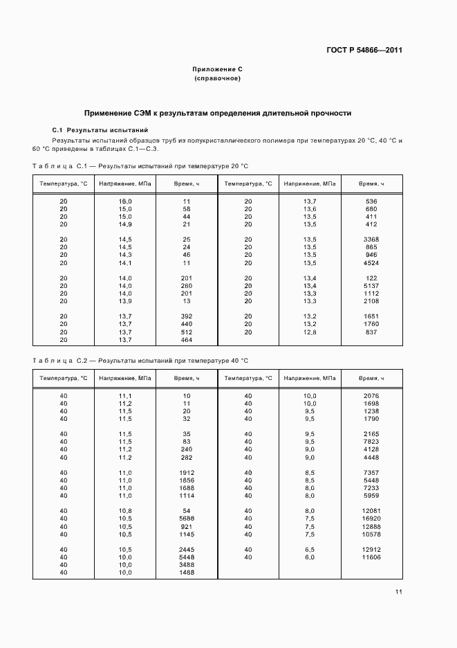 Страница 15 ГОСТ Р 54866-2011