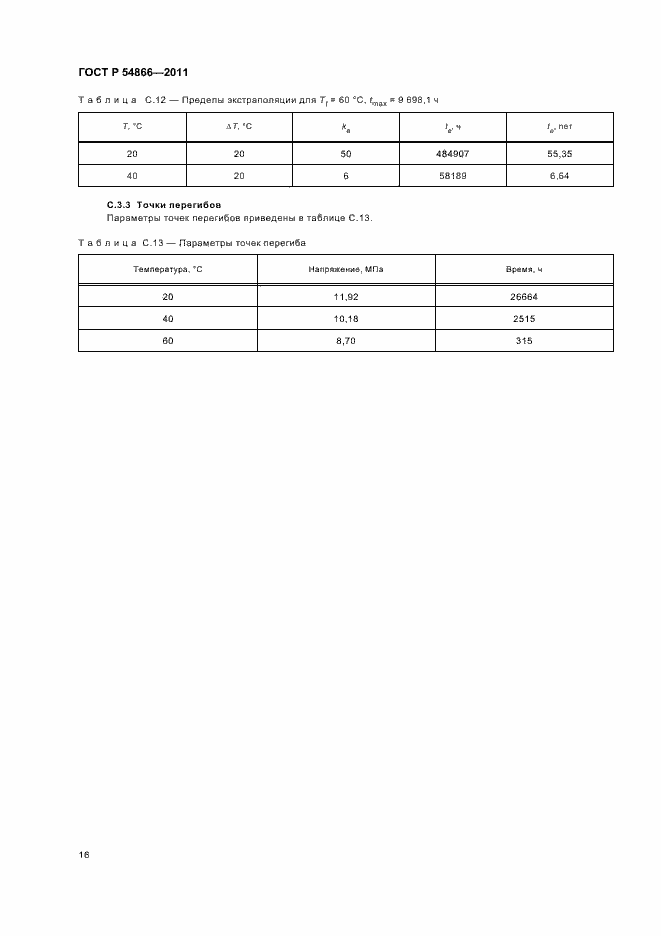 Страница 20 ГОСТ Р 54866-2011