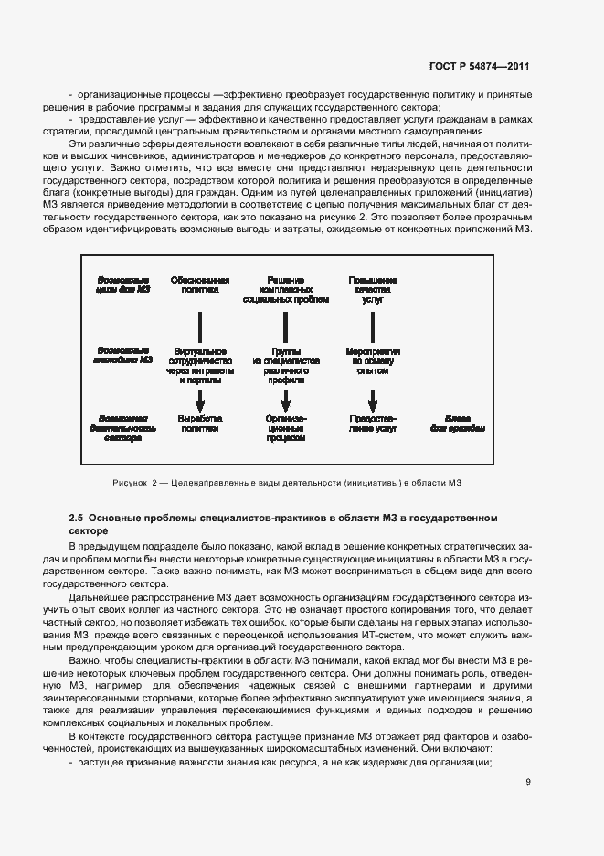 Страница 15 ГОСТ Р 54874-2011