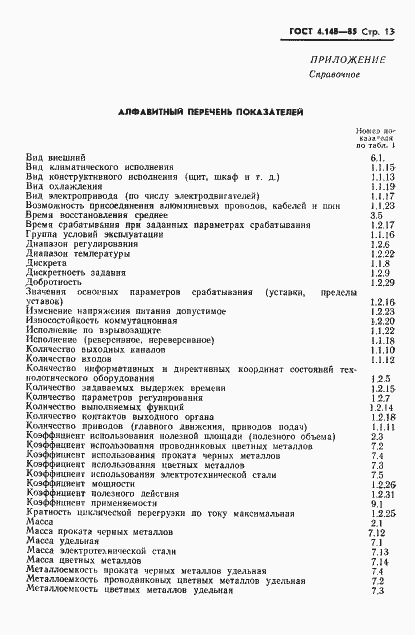 Страница 15 ГОСТ 4.148-85