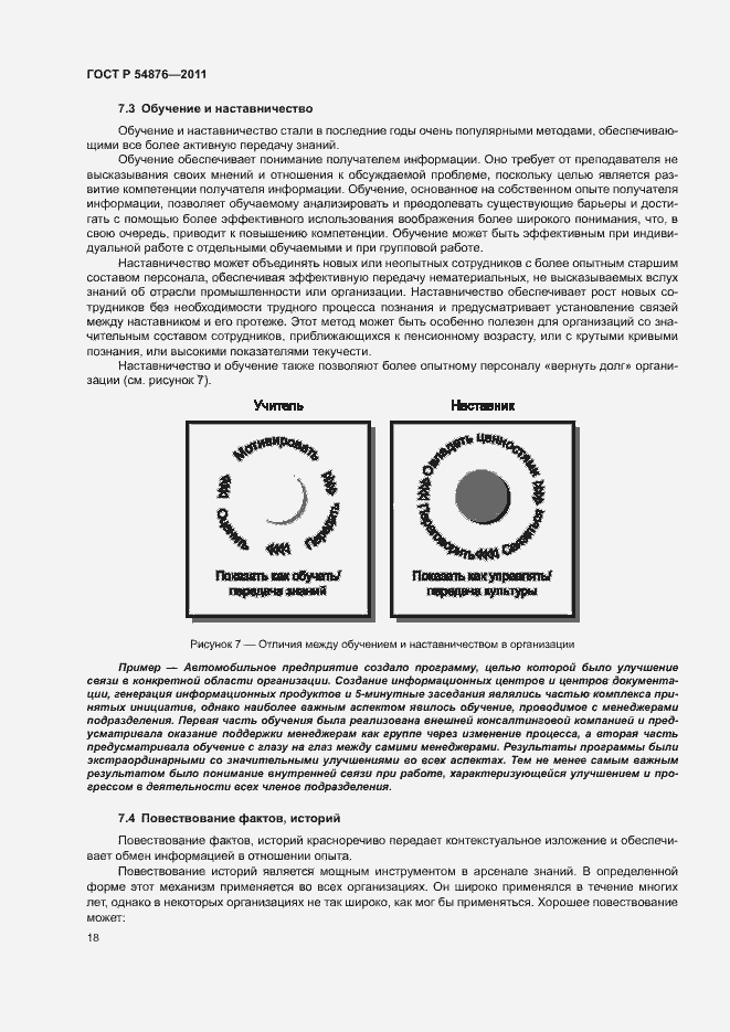 Страница 24 ГОСТ Р 54876-2011