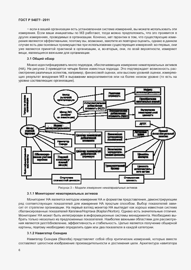Страница 12 ГОСТ Р 54877-2011