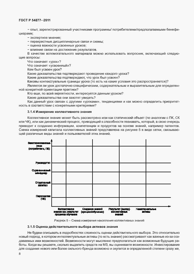 Страница 14 ГОСТ Р 54877-2011