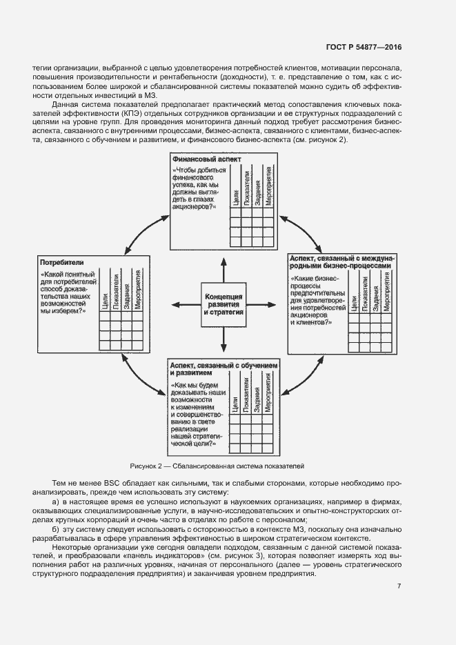 Страница 13 ГОСТ Р 54877-2016