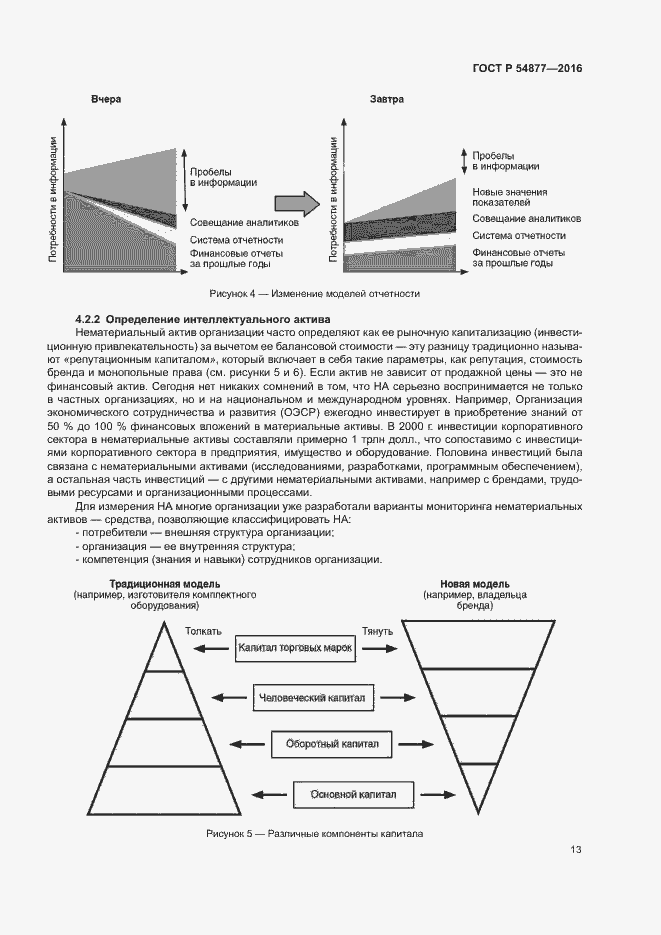 Страница 19 ГОСТ Р 54877-2016