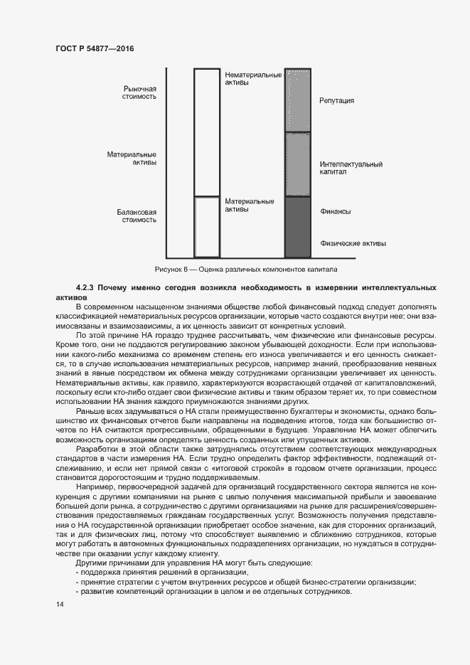 Страница 20 ГОСТ Р 54877-2016