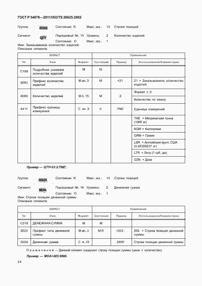 Страница 28 ГОСТ Р 54878-2011
