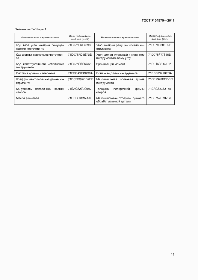 Страница 19 ГОСТ Р 54879-2011