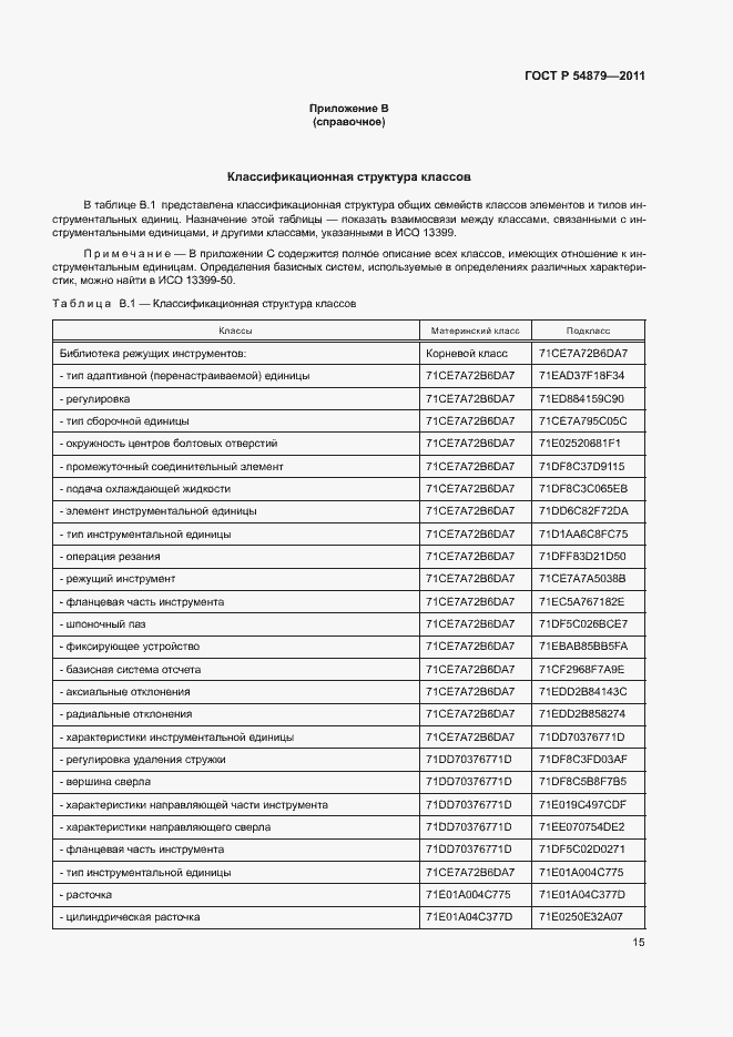 Страница 21 ГОСТ Р 54879-2011