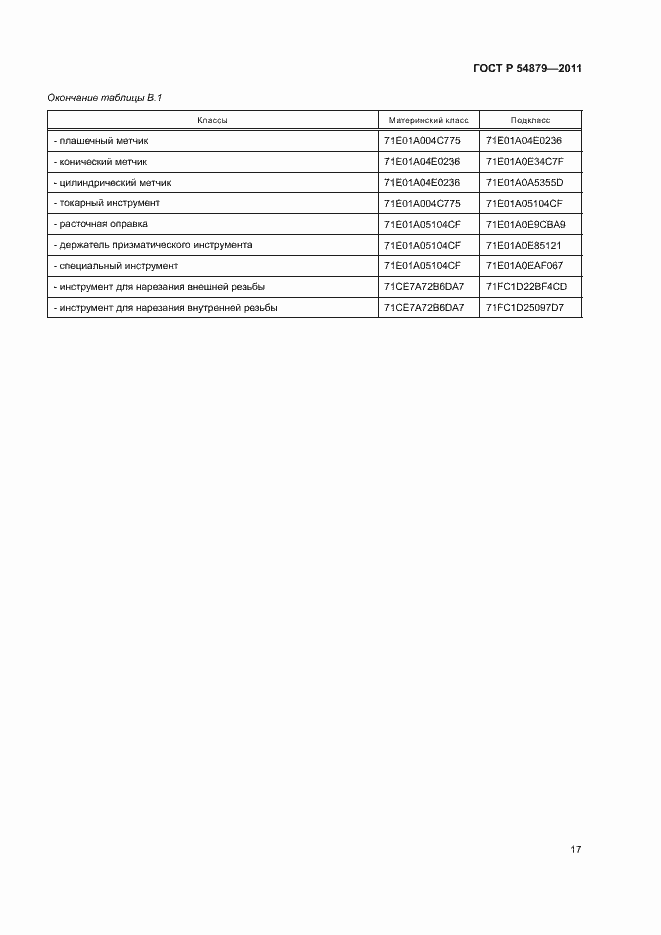 Страница 23 ГОСТ Р 54879-2011