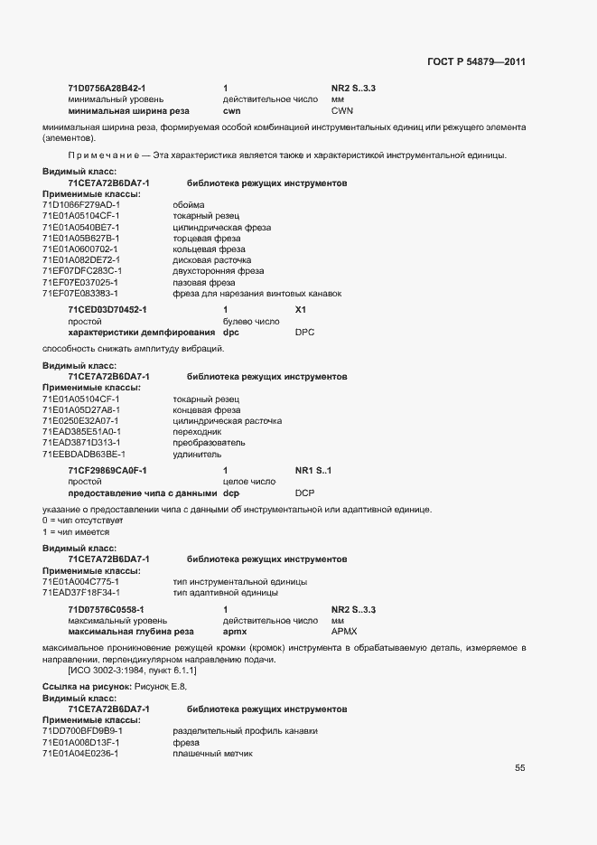 Страница 61 ГОСТ Р 54879-2011