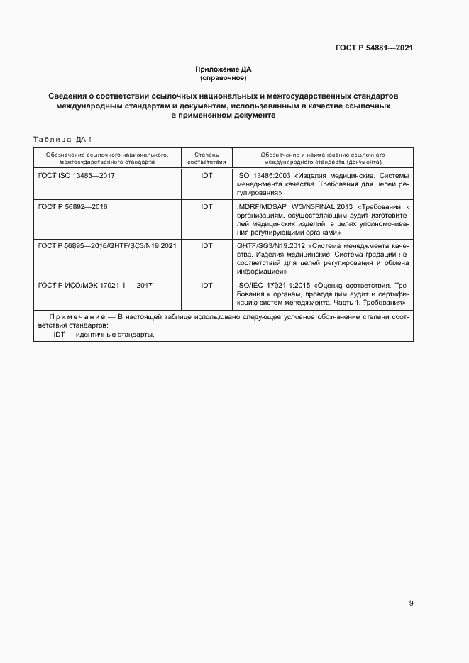 Страница 13 ГОСТ Р 54881-2021
