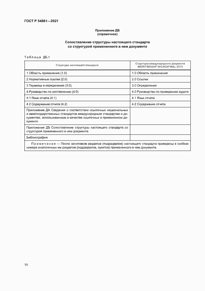 Страница 14 ГОСТ Р 54881-2021