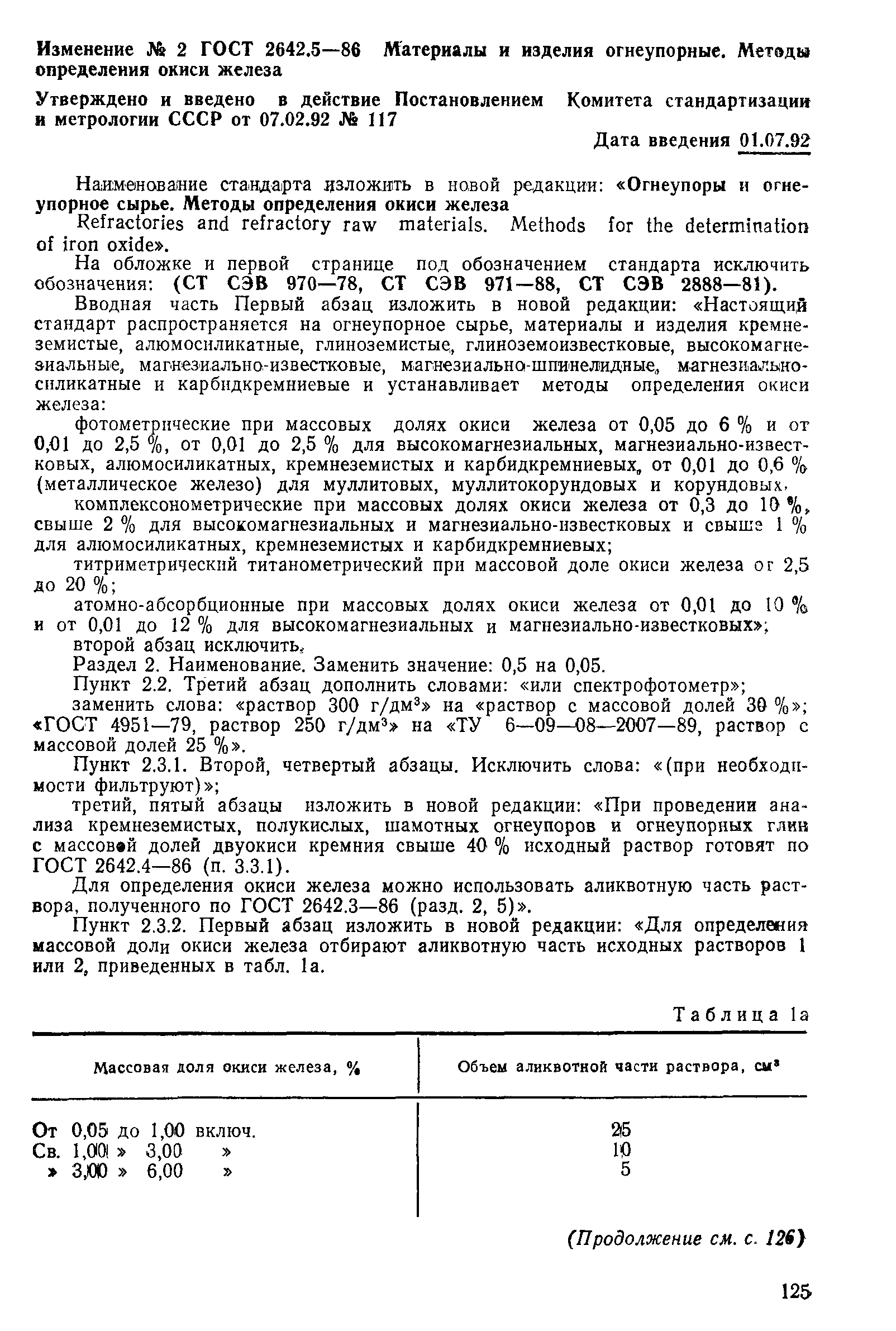 Страница 25 ГОСТ 2642.5-86