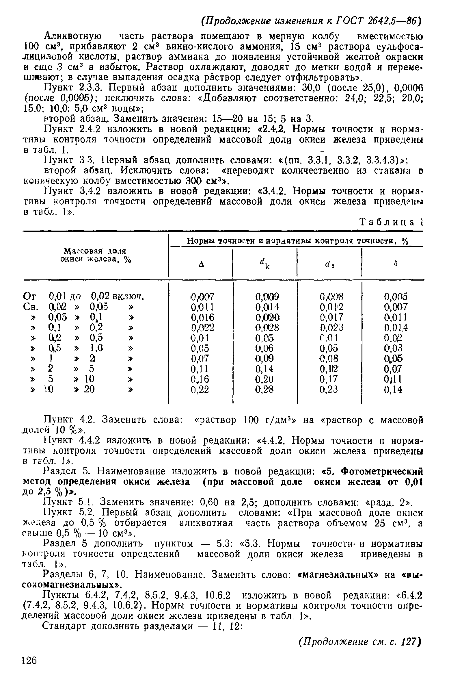 Страница 26 ГОСТ 2642.5-86
