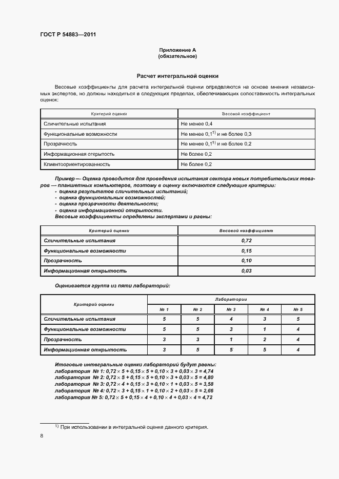 Страница 12 ГОСТ Р 54883-2011
