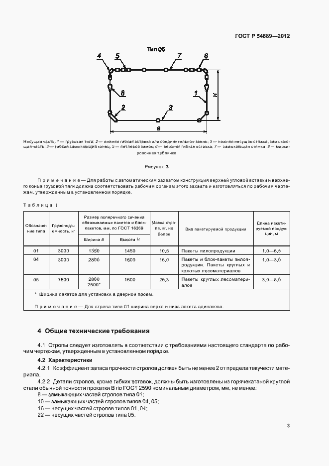 Страница 7 ГОСТ Р 54889-2012
