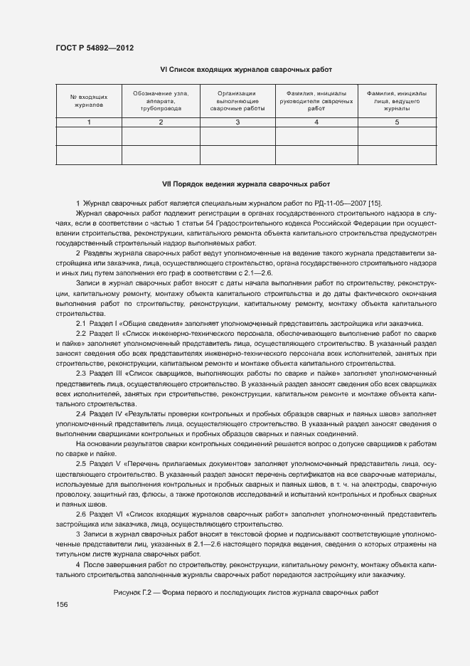 Страница 162 ГОСТ Р 54892-2012