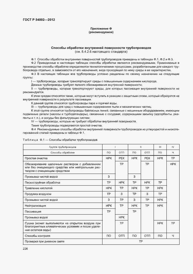 Страница 232 ГОСТ Р 54892-2012