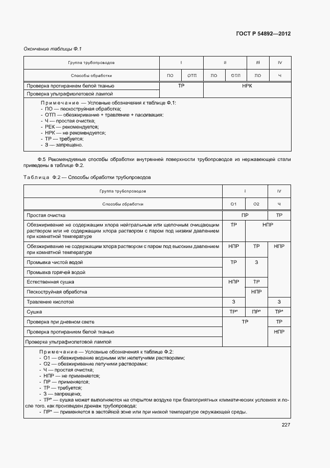 Страница 233 ГОСТ Р 54892-2012