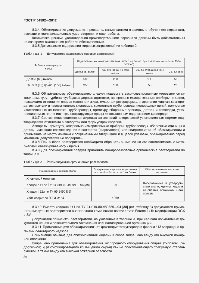 Страница 36 ГОСТ Р 54892-2012