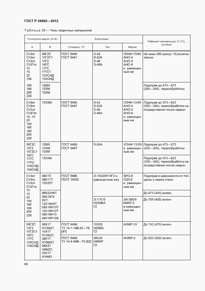 Страница 72 ГОСТ Р 54892-2012