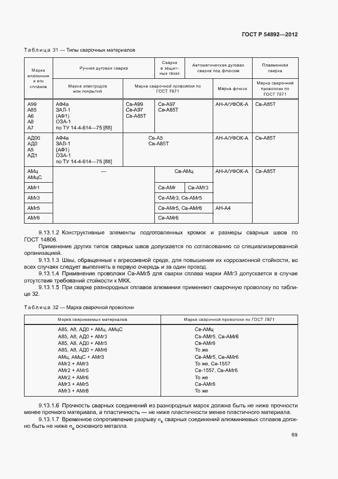 Страница 75 ГОСТ Р 54892-2012