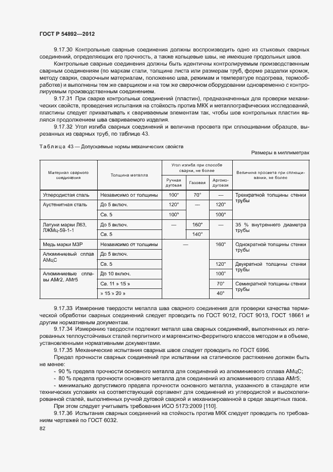 Страница 88 ГОСТ Р 54892-2012