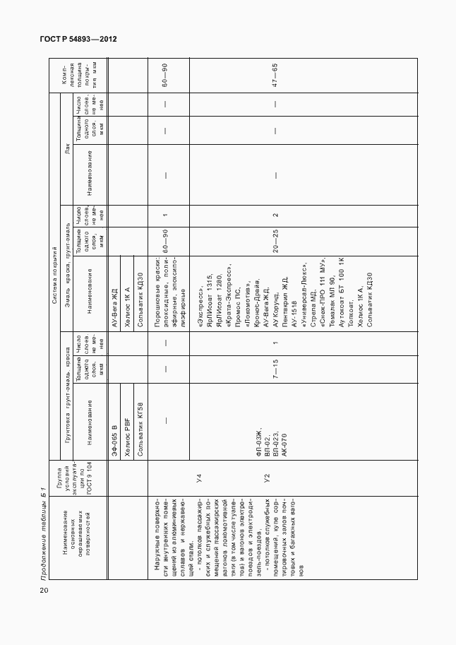 Страница 24 ГОСТ Р 54893-2012