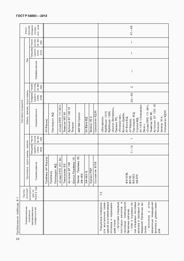 Страница 26 ГОСТ Р 54893-2012