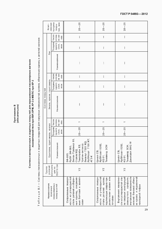 Страница 33 ГОСТ Р 54893-2012
