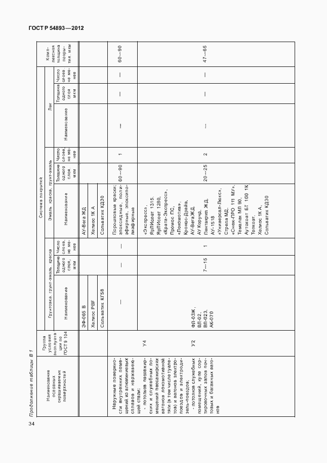 Страница 38 ГОСТ Р 54893-2012