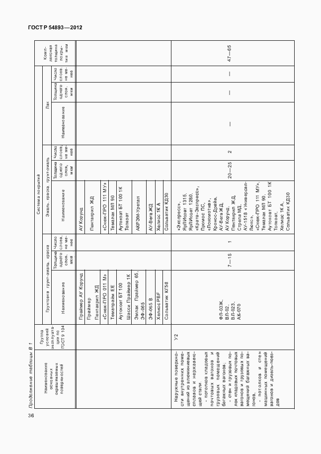 Страница 40 ГОСТ Р 54893-2012