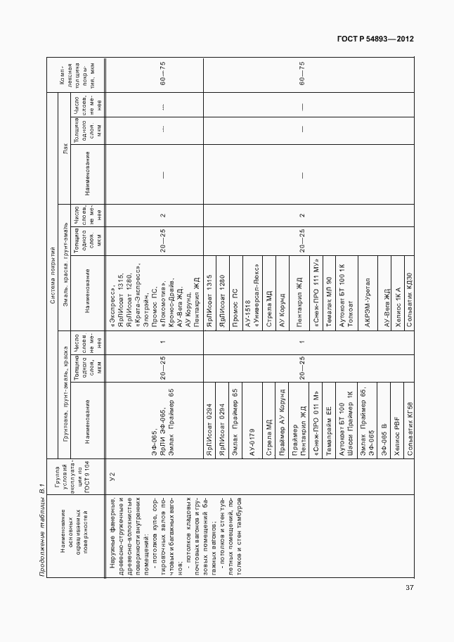 Страница 41 ГОСТ Р 54893-2012