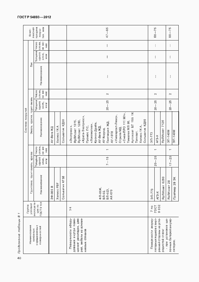 Страница 44 ГОСТ Р 54893-2012