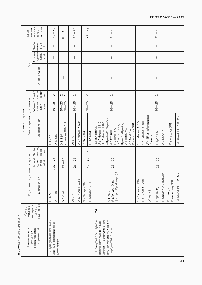 Страница 45 ГОСТ Р 54893-2012