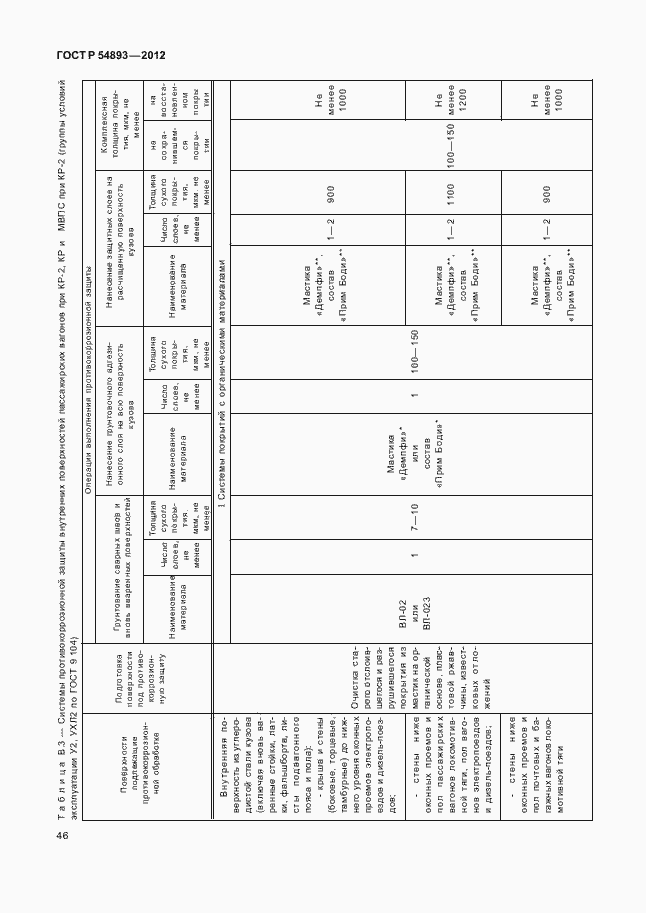 Страница 50 ГОСТ Р 54893-2012