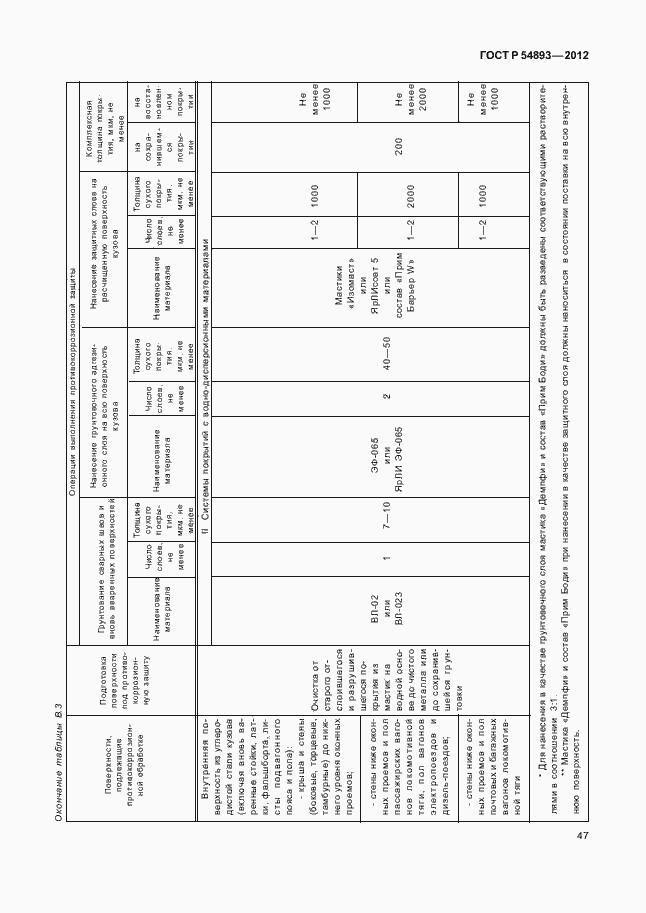Страница 51 ГОСТ Р 54893-2012