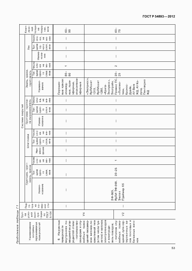Страница 57 ГОСТ Р 54893-2012