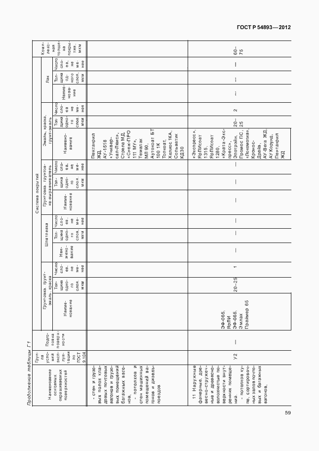 Страница 63 ГОСТ Р 54893-2012