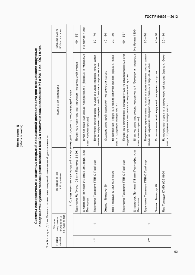 Страница 67 ГОСТ Р 54893-2012