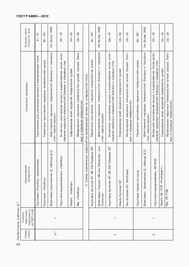 Страница 68 ГОСТ Р 54893-2012